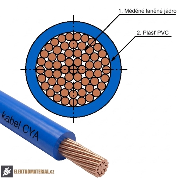 Vodič H05V-K 0,75 tmavě modrá (CYA 0,75) balení 100 m