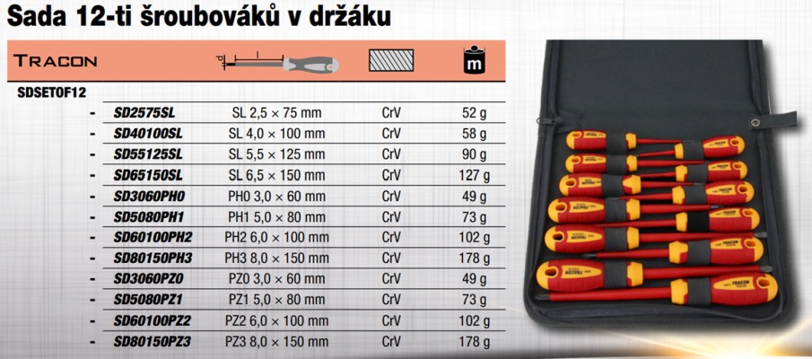 Sada 12 šroubováků Tracon SDSETOF12, s izolací na 1000 V, CrV, SLPHPZ, pouzdro