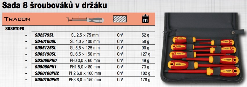 Sada 8 šroubováků Tracon 1000 V