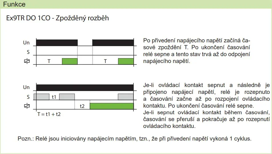 Noark 111731 Ex9TR DO 1CO Jednofunkční časové relé, zpožděný rozběh, 1x přepínací kontakt 16A, 12-240V AC/DC