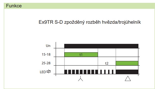Noark 111730 Ex9TR S-D 2CO Zpožděný rozběh hvězda/trojúhelník, 2x přepínací kontakt 16A, 12-240V AC/DC