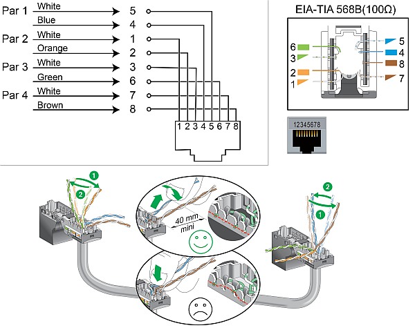 SCHNEIDER SDD114452 SEDNA Datová zásuvka 2xRJ45 kat. 5e UTP, Antracit