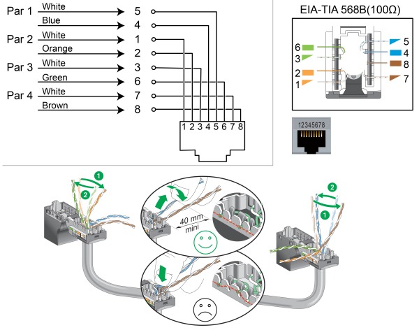 SCHNEIDER SDD114462 SEDNA Datová zásuvka 2xRJ45 kat. 6 UTP, antracit