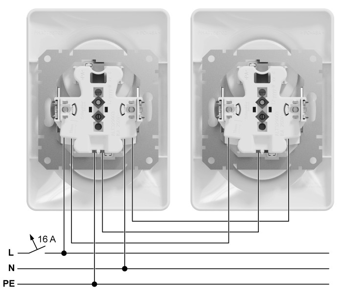 SCHNEIDER SDD314211C SEDNA Zásuvka dvojnásobná 230V 16A, Antracit