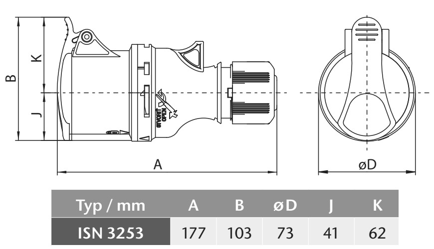 Průmyslová zásuvka spojovací ISN 3253 400V, IP44, 32A, 5-pól