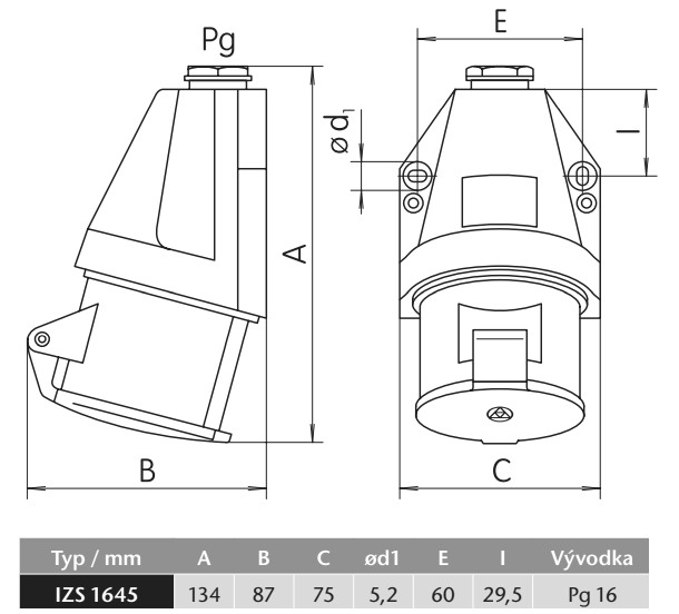 Průmyslová nástěnná zásuvka IZS 1645 500V, IP44, 16A, 4-pól
