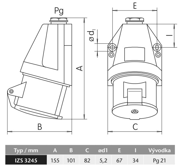 Průmyslová nástěnná zásuvka IZS 3245 500V, IP44, 32A, 4-pól