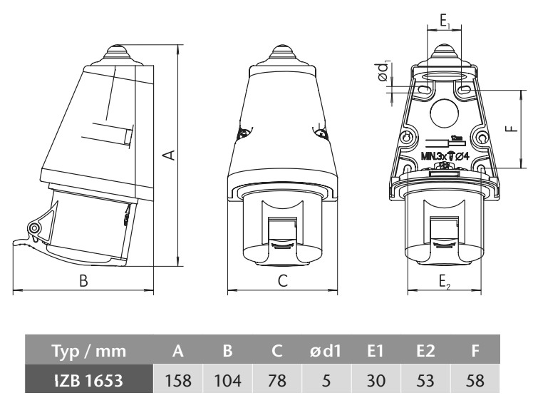 Průmyslová nástěnná zásuvka IZB 1653 400V, IP44, 16A, 5-pól bezšroubová