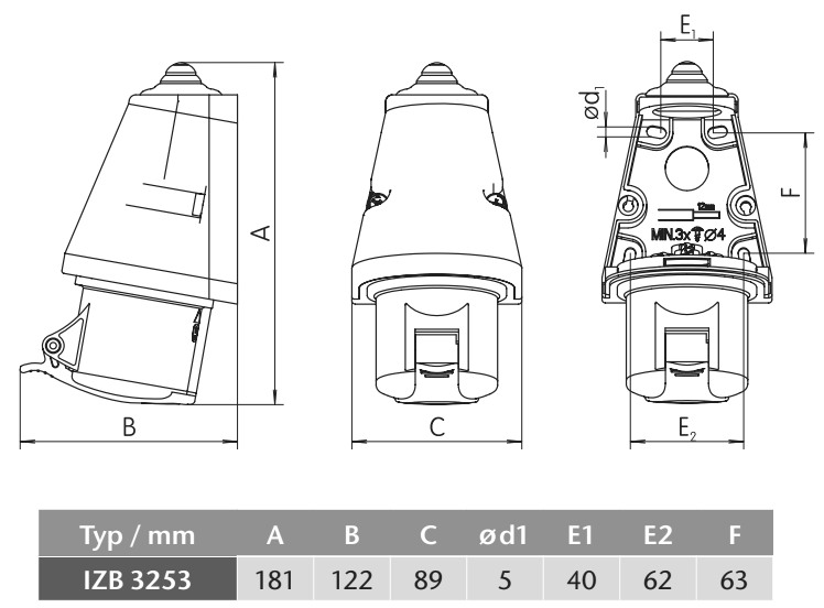 Průmyslová nástěnná zásuvka IZB 3253 400V, IP44, 32A, 5-pól bezšroubová
