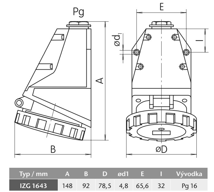 Průmyslová nástěnná zásuvka IZG 1643 400V, IP67, 16A, 4-pól