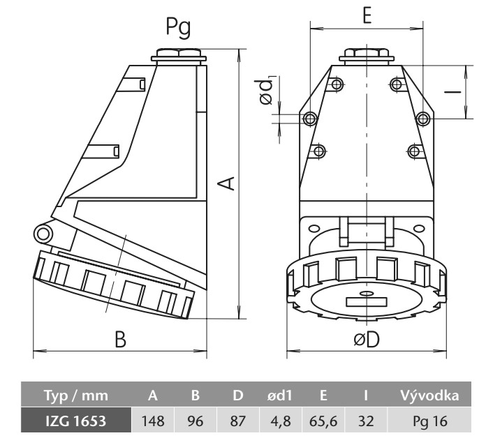 Průmyslová nástěnná zásuvka IZG 1653 400V, IP67, 16A, 5-pól