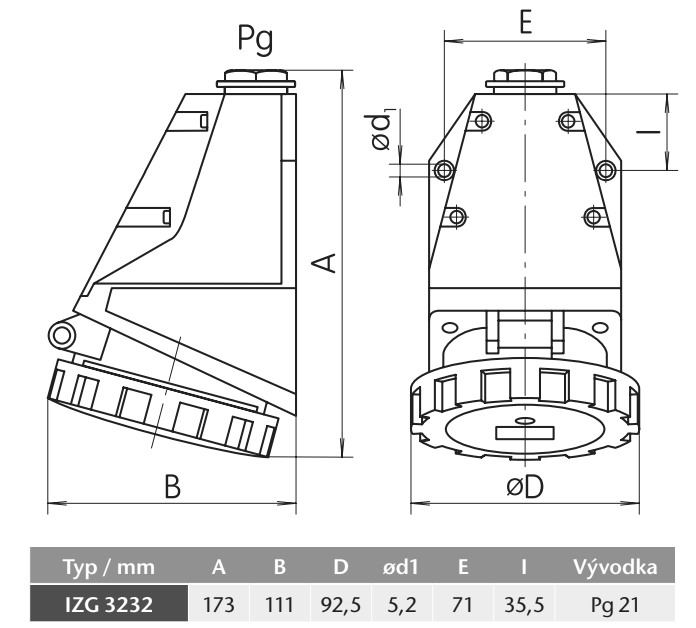 Průmyslová nástěnná zásuvka IZG 3232 230V, IP67, 32A, 3-pól