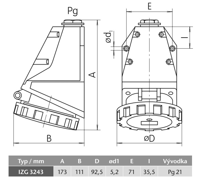 Průmyslová nástěnná zásuvka IZG 3243 400V, IP67, 32A, 4-pól