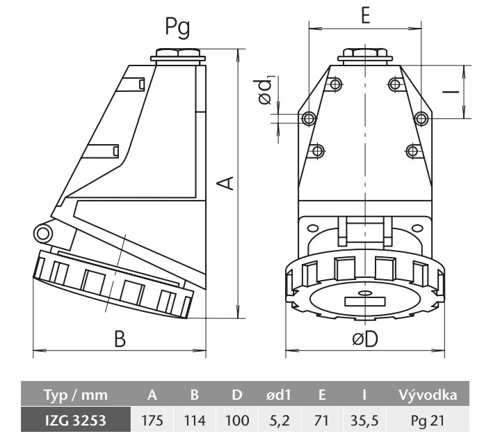 Průmyslová nástěnná zásuvka IZG 3253 400V, IP67, 32A, 5-pól