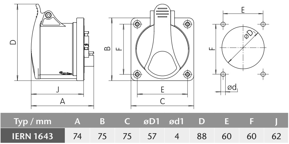 Průmyslová zásuvka vestavná IERN 1643 400V, IP54, 16A, 4-pól