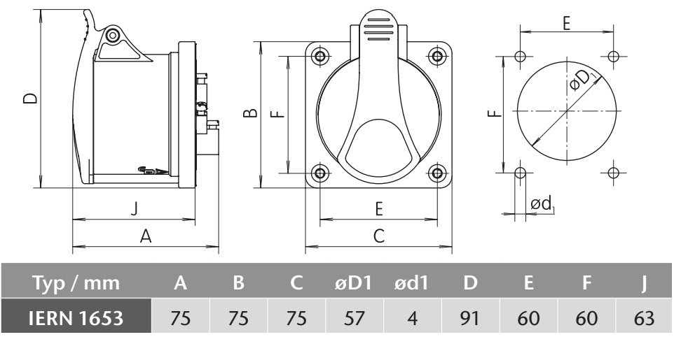 Průmyslová zásuvka vestavná IERN 1653 400V, IP54, 16A, 5-pól