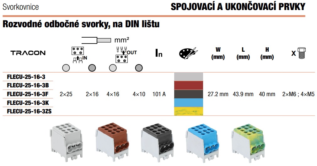 Tracon FLECU-25-16-3 Rozvodná svorka odbočná,na DINlištu, šedá