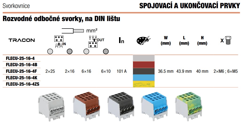 Tracon FLECU-25-16-4ZS Rozvodná svorka odbočná,na DINlištu, zeleno-žlutá