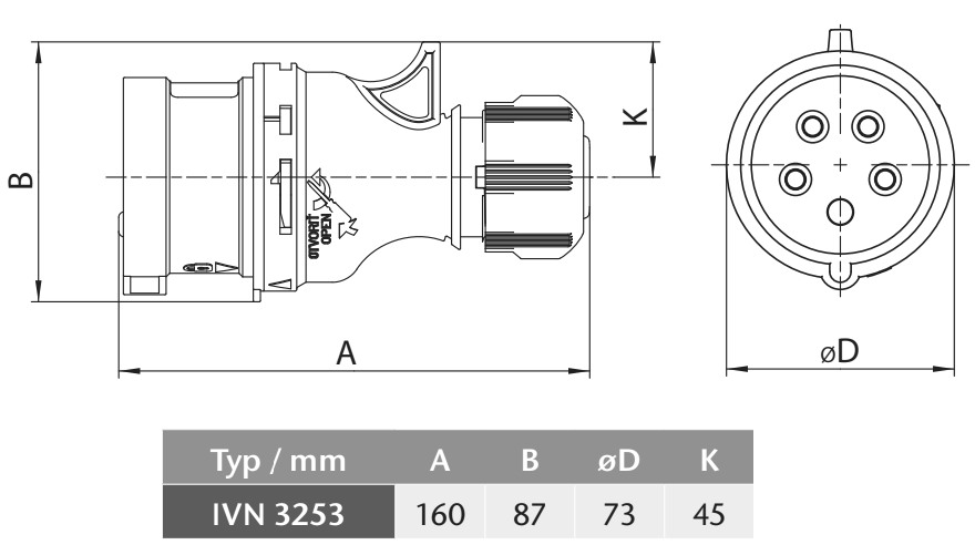 Průmyslová vidlice IVN 3253 400V, IP44, 32A, 5-pól