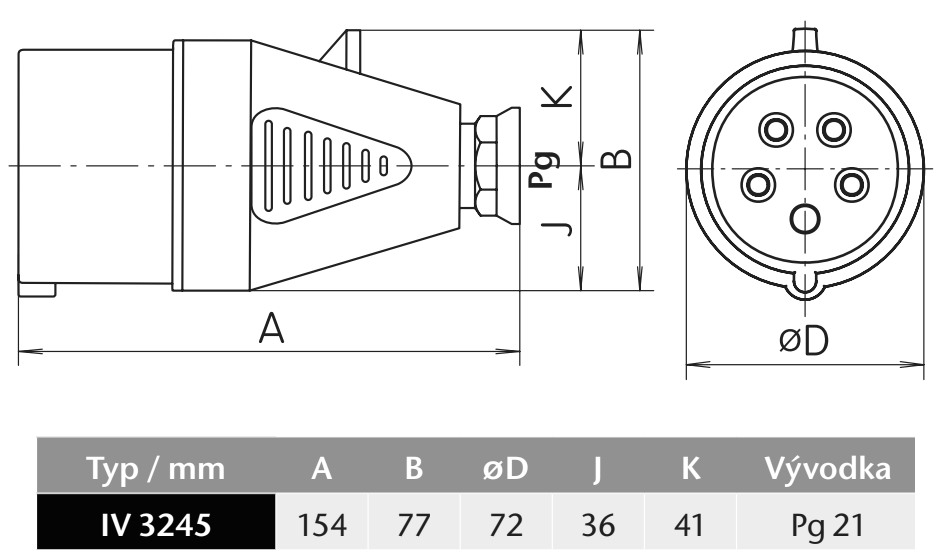 Průmyslová vidlice IV 3245 500V, IP44, 32A, 4-pól