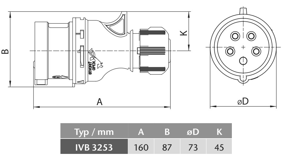 Průmyslová vidlice IVB 3253 400V, IP44, 32A, 5-pól bezšroubová