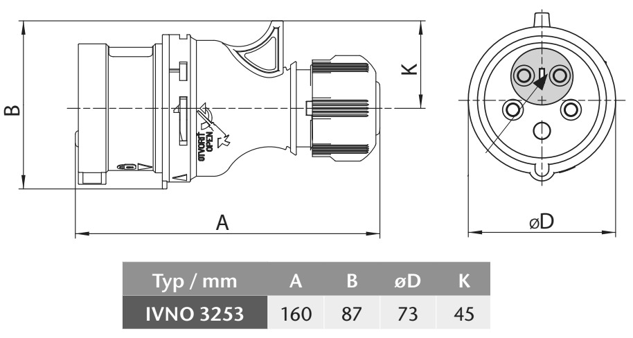 Průmyslová vidlice IVNO 3253 400V, IP44, 32A, 5-pól možnost otočení fází