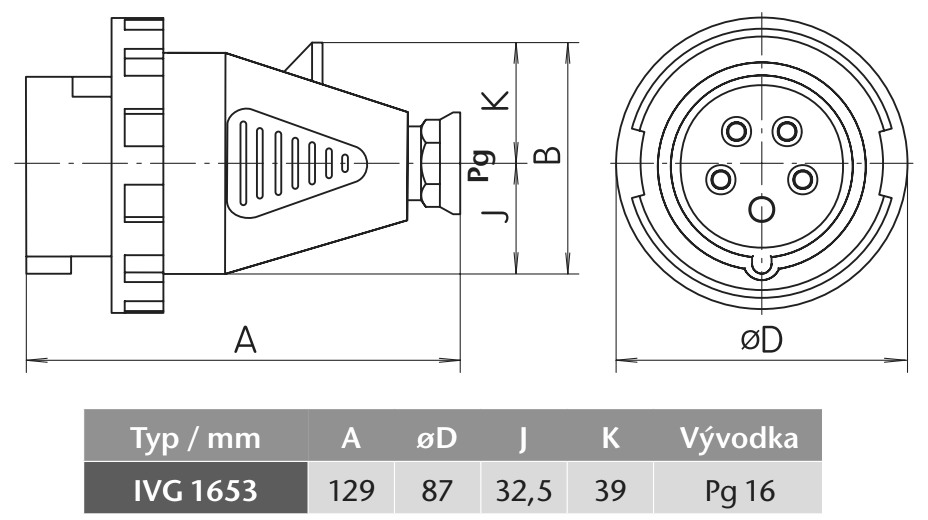 Průmyslová vidlice IVG 1653 400V, IP67, 16A, 5-pól