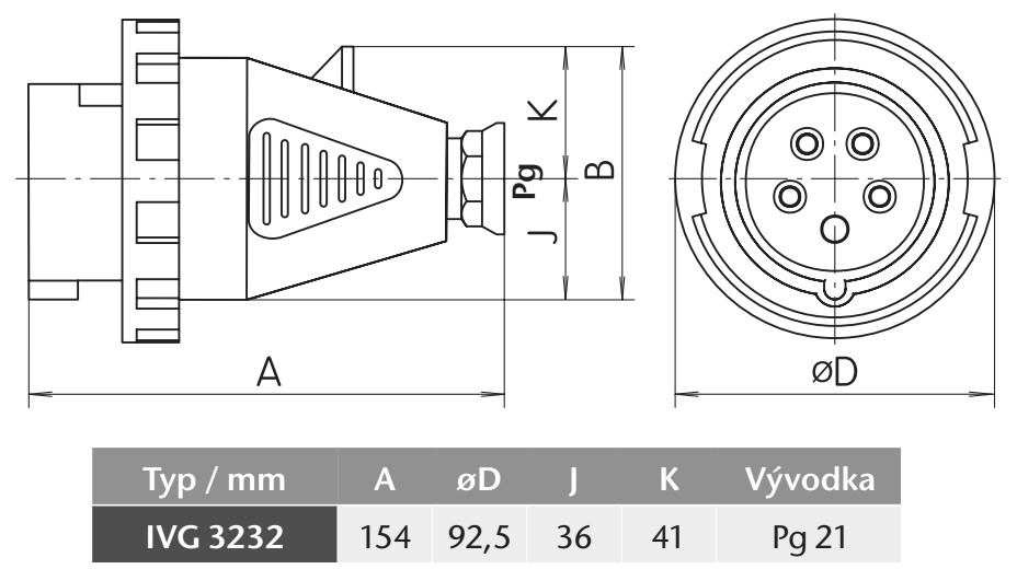 Průmyslová vidlice IVG 3232 230V, IP67, 32A, 3-pól