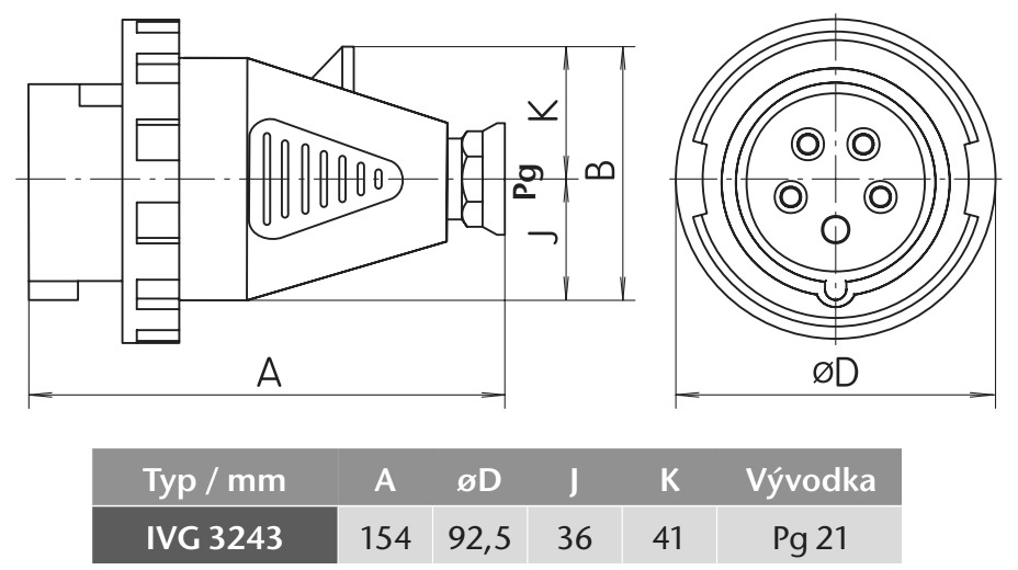 Průmyslová vidlice IVG 3243 400V, IP67, 32A, 4-pól