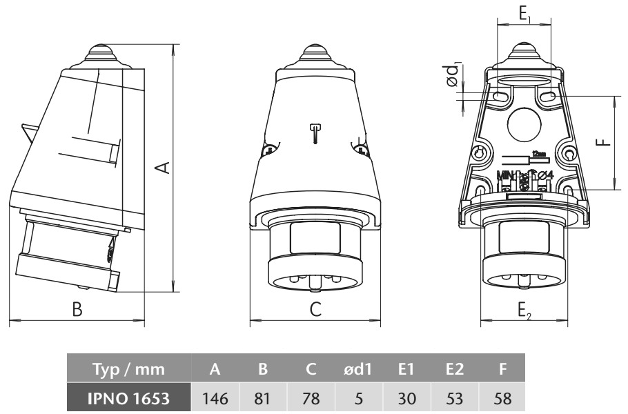 Průmyslová nástěnná přívodka IPNO 1653 400V, IP44, 16A, 5-pól možnost otočení fází