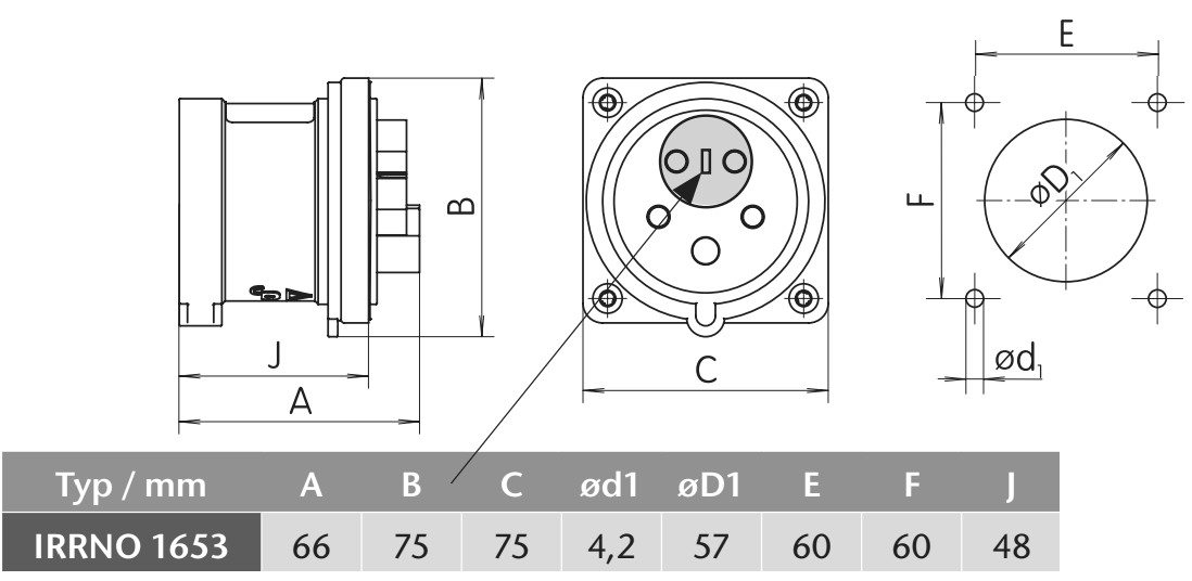 Průmyslová vestavná přívodka rovná IRRNO 1653 400V, IP44, 16A, 5-pól možnost otočení fází