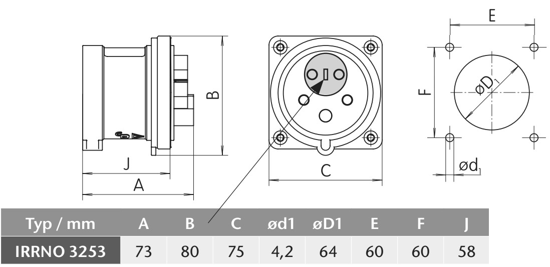Průmyslová vestavná přívodka rovná IRRNO 3253 400V, IP44, 32A, 5-pól možnost otočení fází