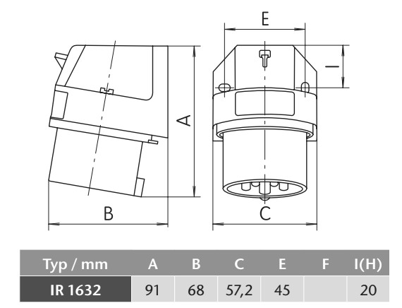 Průmyslová vestavná přívodka úhlová IR 1632 230V, IP44, 16A, 3-pól