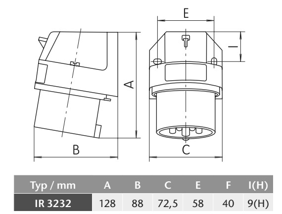 Průmyslová vestavná přívodka úhlová IR 3253 400V, IP44, 32A, 5-pól