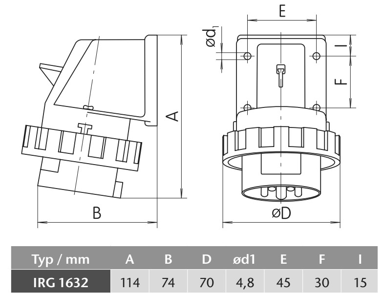 Průmyslová vestavná přívodka úhlová IRG 1632 230V, IP67, 16A, 3-pól
