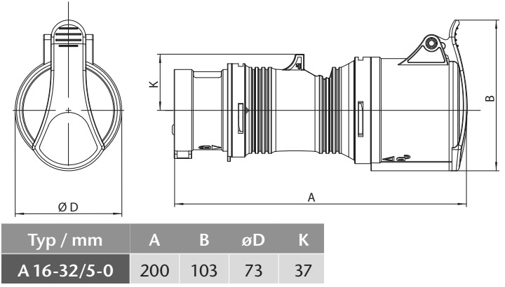 Reverzační adaptér A 16-32/5-0 400V, IP44, z 16A na 32A, 5-pól možnost otočení fází