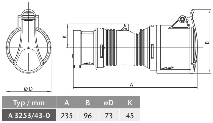 Reverzační adaptér A 3253/43-0 400V, IP44, 32A z 5-pól na 4-pól možnost otočení fází