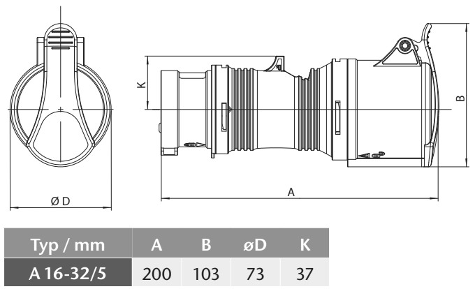 Průmyslový adaptér A 16-32/5 400V, IP44, z 16A na 32A, 5-pól
