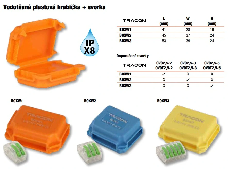 Tracon BOXW2 Vodotěsná plastová krabice, modrá 45x37x24mm, IPX8