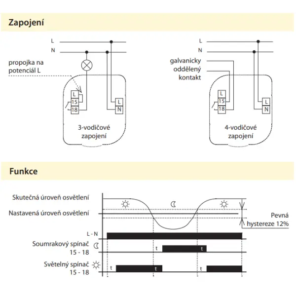 ELKO-EP 4056 SOU-3/230 Soumrakový světelný spínač s krytím IP65, vest.senzor světla