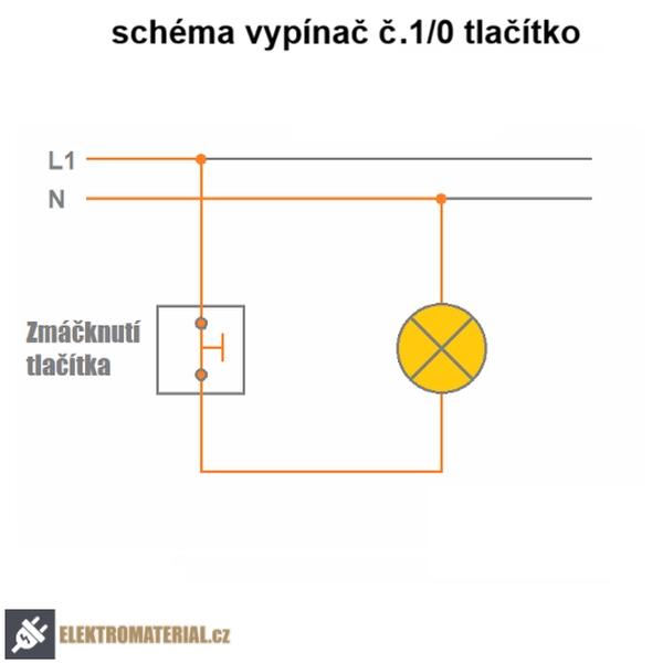 Vypínač tlačítko Tango ABB komplet béžový