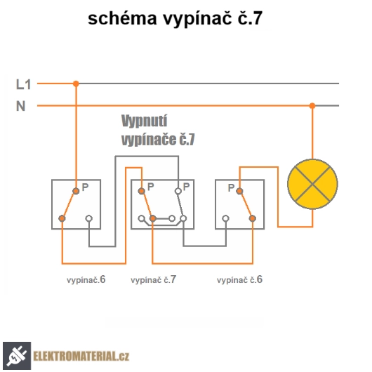 Vypínač křížový Tango ABB komplet č.7 hnědý