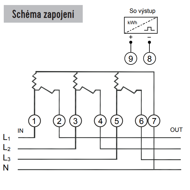 Elektroměr DTS 353-M 100A, 7mod., mechanický číselník, 3-fáz., 1-tar., podružný