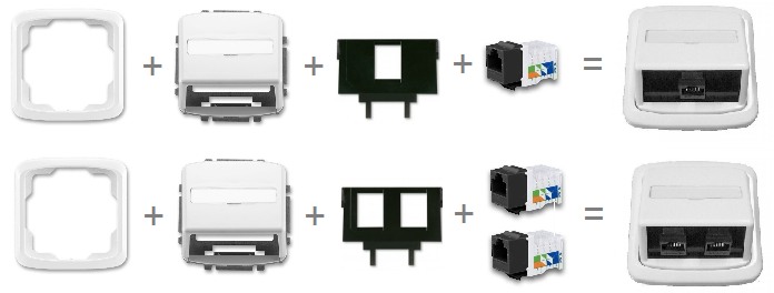 Složení datových zásuvek RJ45 Tango