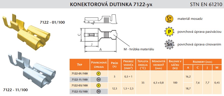 Konektorová dutinka SEZ 7122